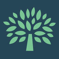 Anglican Churches Springwood